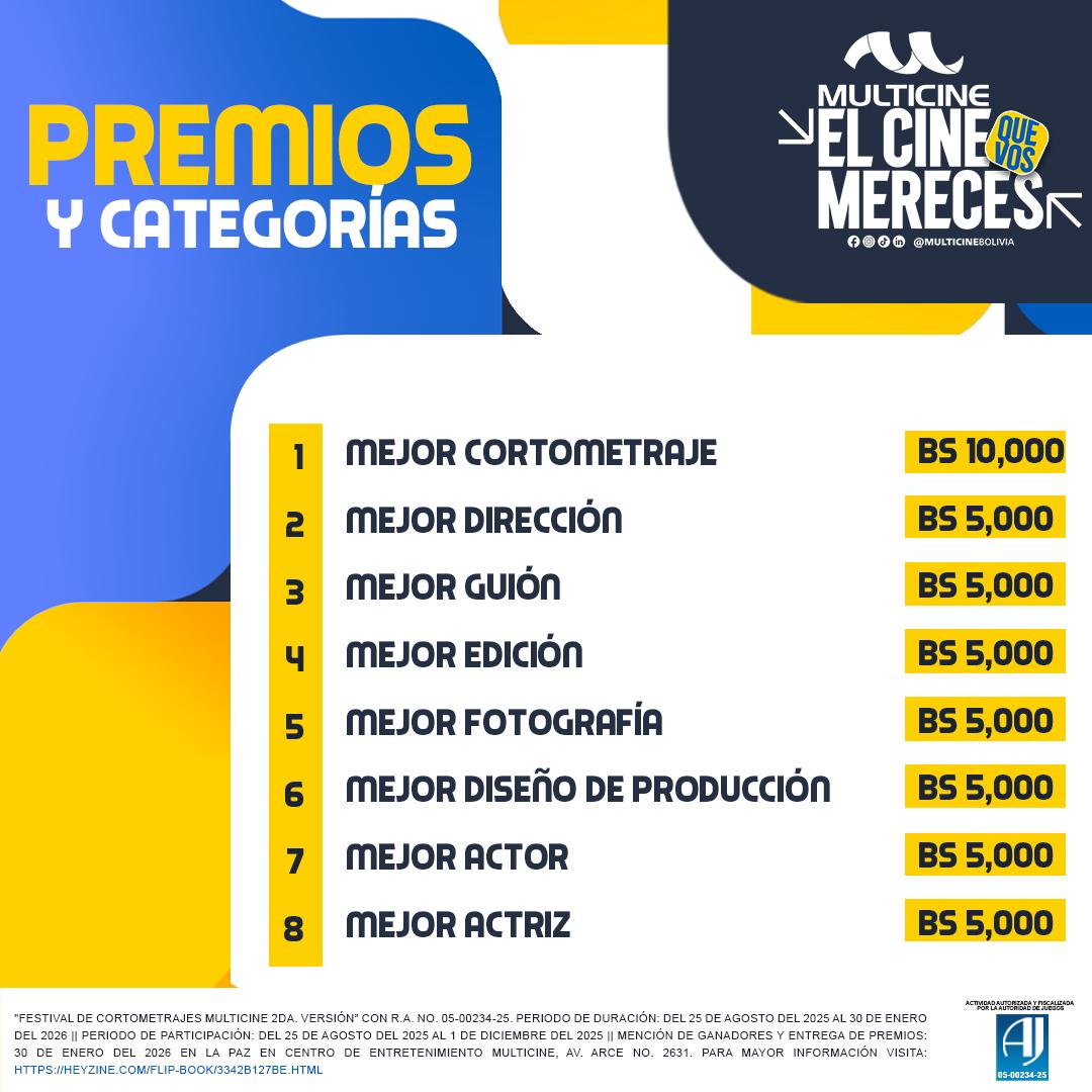 Festival de Cortometrajes Multicine 2da versión 🎬